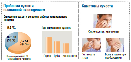 сухой воздух.jpg сухой воздух.jpg