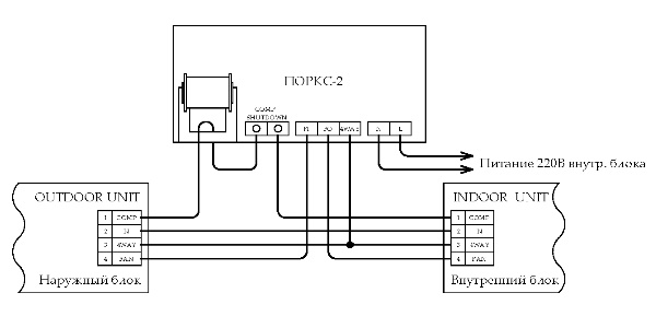 Подключение внешнего блока кондиционера к электросети схема подключения